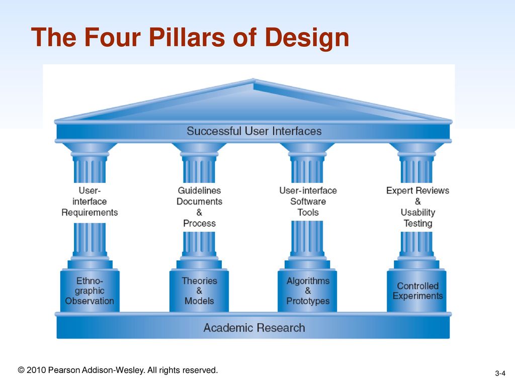 the four pillars of investing audiobook download the four pillars of investing audiobook download